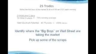 Learn How To Win Day Trading - Online Day Trading - Statistics are Key