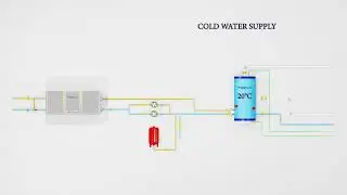 HOW WATER SOURCE HEAT PUMP CENTRALISED HOT WATER SYSTEM WORKS?