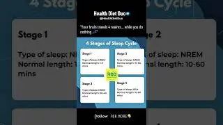 4 Stage of Sleep Cycle | @HealthDietDuo #shorts #HDD