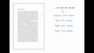 Corso di Grafica - Come è composta una pagina di testo