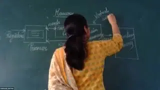 Data Structure & Algorithm - Ms. Amrita Kundu