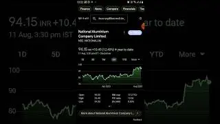 metal stocks #metalstocks #metalshare #dividendpayingstocks #stocktrading #pennystocks #options