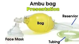 Ambu bag definition /parts, indication, conta indication and complications