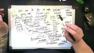 Только сообщения, полученные через ченнелинг, от экстрасенсов-Рыб.