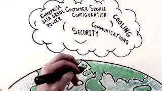 Cloud Server Hosting