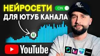 12 НЕЙРОСЕТЕЙ, которые помогут РАСКРУТИТЬ YouTube канал в 2026