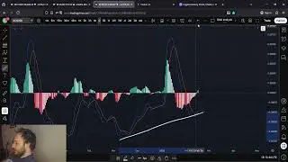 Прогноз цены OnyxCoin XCN: 16 февраля