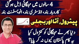 Pakistan's Inflation Crisis: Wrong Government Priorities & the Looming Economic Disaster