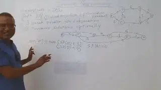 Dynamic Programming Demystified I: Shortest Path In Directed Acyclic Graph