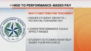 HISD superintendent Mike Miles to receive $173,000 salary after performance evaluation