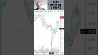 Stocks I am Buying Today - IGT International Game Technology - Stock Picks 2021