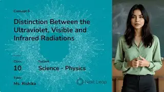 Distinction Between the Ultraviolet, Visible and Infrared Radiations | Physics | Class 10