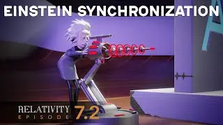E7.2 - Einstein&rsquo;s Constant Light Speed Postulate Requires Time To Be Measured With Special Clocks