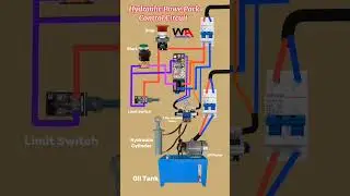 Hydraulic Power Pack Control Circuit #electricalwork #electrician #shorts