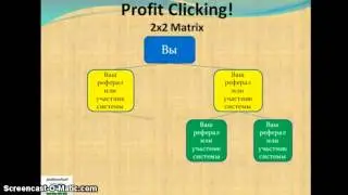 Profitclicking подробно на русском