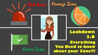 Lockdown rules and regulations explained | coronavirus | Life | stayhome | staysafe