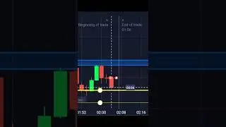 wait for end magic v pattern trade win#trading #disciplinedtrader #reversaltrading #viralvideo