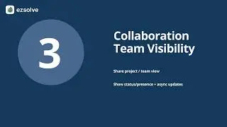 Collaborate on Investigations Without Friction | EzSolve Team Workflow