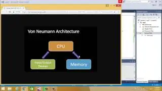 C++ for Game Designer: 006 How Computer Works