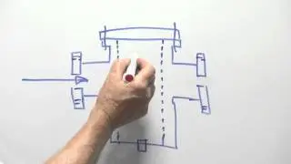 Flanged Cast Iron Basket Strainer