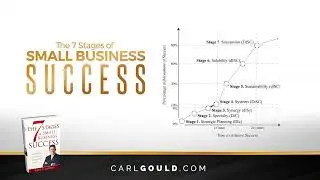 CarlGould-#70secondCEO-Building Reputation in your Niche
