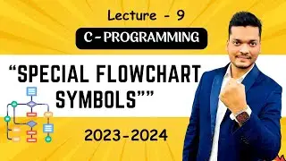 Advanced symbols used in the flowchart | Page Connectors | C Programming