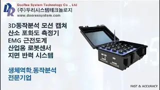 DELSYS Trigno Avanti Video EMG Sensor