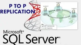 PEER TO PEER REPLICATION