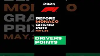 🔴 2025 Formula 1 Monaco Grand Prix: F1 | Drivers Standings Before Monaco Grand Prix | #MonacoGP, #F1