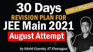 JEE Main 2021 Revision Plan for August |  Last 30 Days Preparation Strategy | #checklist_Method