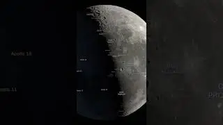 MOON PHASES 2022 | #viral #video #video #viralvideo #shorts #reels #moon #2022 #2023 #