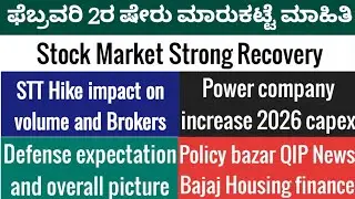 Stock Market recovery | Stock Market News in kannada| STT Hike impact | Policy Bazar|Defense stocks 