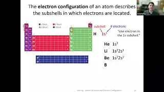 Introduction to General, Organic, and Biochemistry L3.4 Electron Configurations