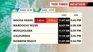 7News Sunshine Coast - Weather and Closer Sponsored by Seafood Market Caloundra, Mon Dec 12th 2022