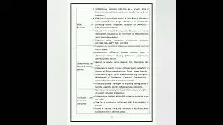 Odisha M.Ed Entrance Test Syllabus (2Year Course)