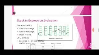 EXPRESSION EVALUATION