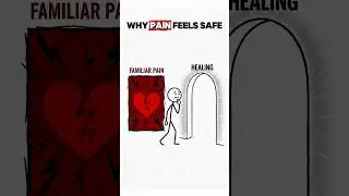 &ldquo;Pain hurts&hellip; but why does it feel safe?&rdquo;#shorts #usa #healingjourney#mentalhealthawareness#emotional