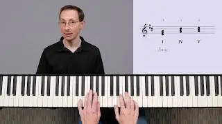Irish Piano Tutorial - Recognize Chords by Ear