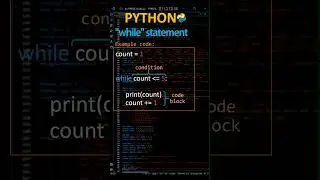 syntax of while loop in python | control flow statement | loop| #Python | #python for beginners