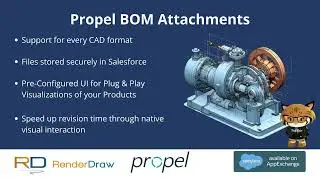 RenderDraw for Propel - Salesforce Native Visual Product Lifecycle Management (PLM)