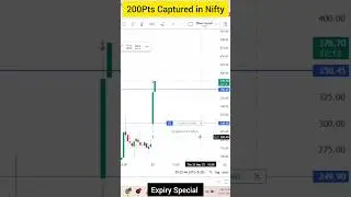 Full Fall Captured in Nifty Expiry #nifty #trading #intraday #optionstrading #livetrading #shorts