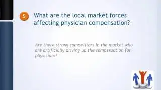 Physician Compensation Strategy Questions