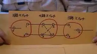 第二種 -電気工事士-試験-ヒロヤン-youtube-23