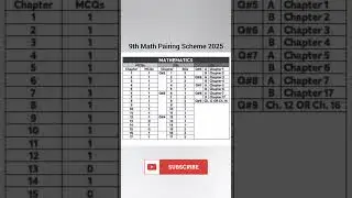 9th Class Math Pairing Scheme 2025