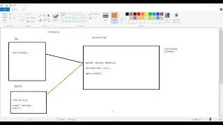 Java8 Method And Constructor Reference