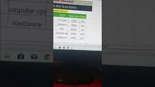 How To Add  Bonus In Basic Salary Excel | सैलरी में बढ़ोतरी को कैसे सैलरी के साथ जोड़े #shortvideo