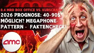 AMC Stock Update - 2026 Forecast: Megaphone Pattern, $40&ndash;90 possible? Fact Check! 56% Institutions!