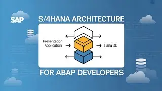 S/4HANA Architecture Explained for ABAP Developers | Simple & Clear