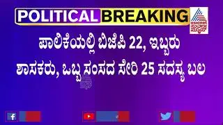 Will BJP Bag Mysuru Mayor Post ? | Mysuru Mayoral Polls