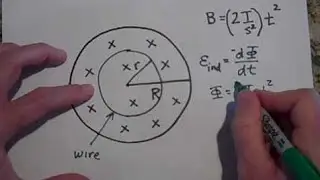 Induced electric field